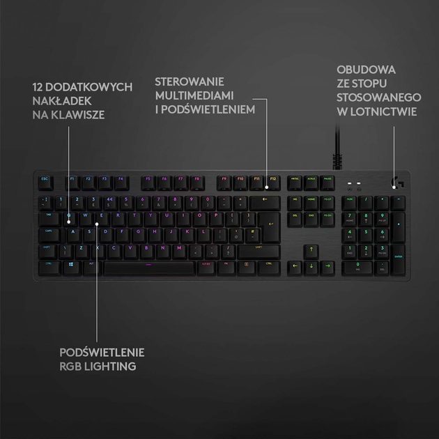 Клавіатура провідна Logitech G512 Carbon Lightsync RGB GX Red USB Black (920-009370) - зображення 6