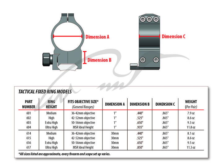 Кільця Warne Tactical Fixed Ring. d - 30 мм. Medium. Weaver/Picatinny - зображення 2