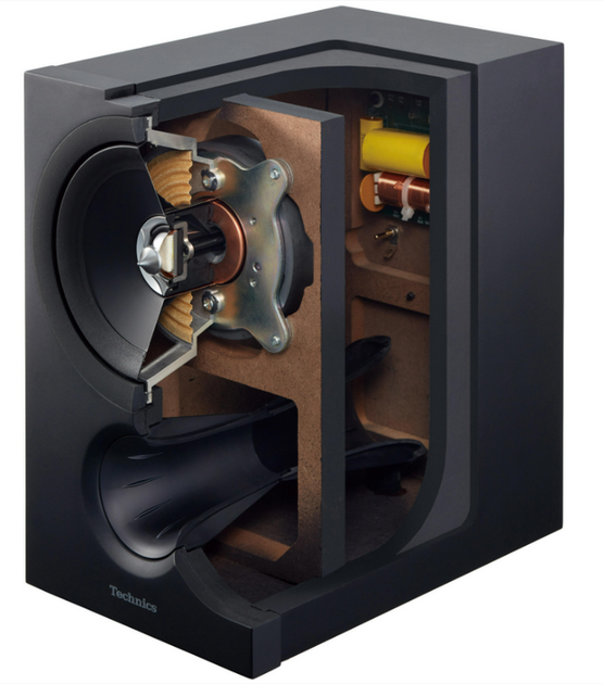 Акустична система Technics SB-C600 Black - изображение 5