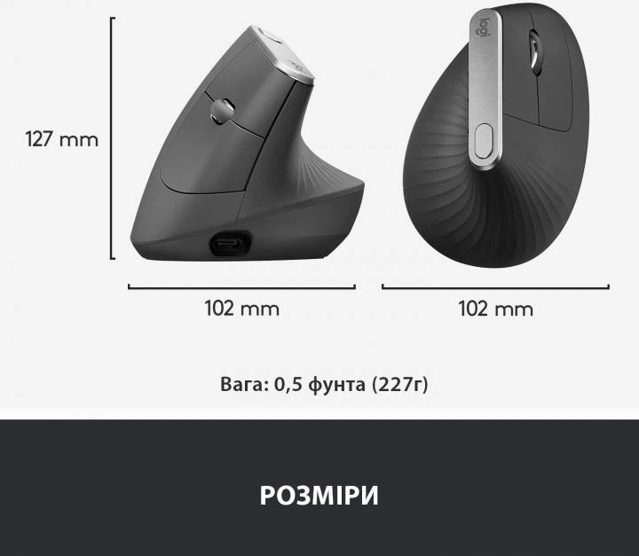 Миша Logitech MX Vertical Advanced Ergonomic Mouse Graphite (910-005447, 910-005448) - изображение 5