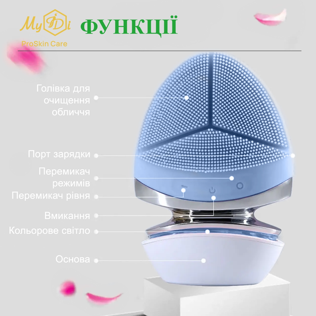 Ультразвуковая электрощетка для умывания лица с EMS для массажа и лифтинга MyIDi EMS cleansing brush&massager (A00013) - изображение 7