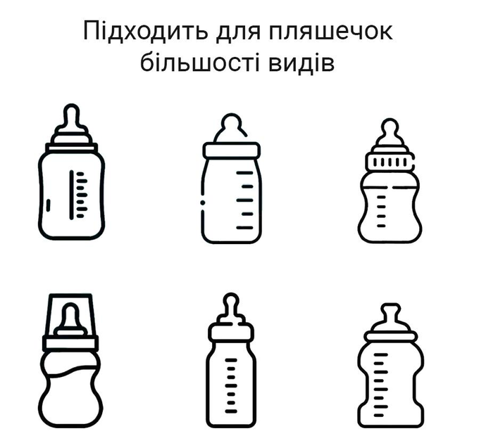 Підігрівач для пляшечок з регулюванням температури портативний (BWWR) - зображення 5