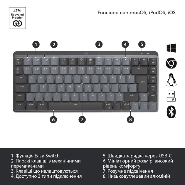 Клавіатура бездротова Logitech MX Mechanical Mini Minimalist Graphite (920-010780) - Фото 6 Клавіатура бездротова Logitech MX Mechanical Mini Minimalist Graphite (920-010780) - зображення 6