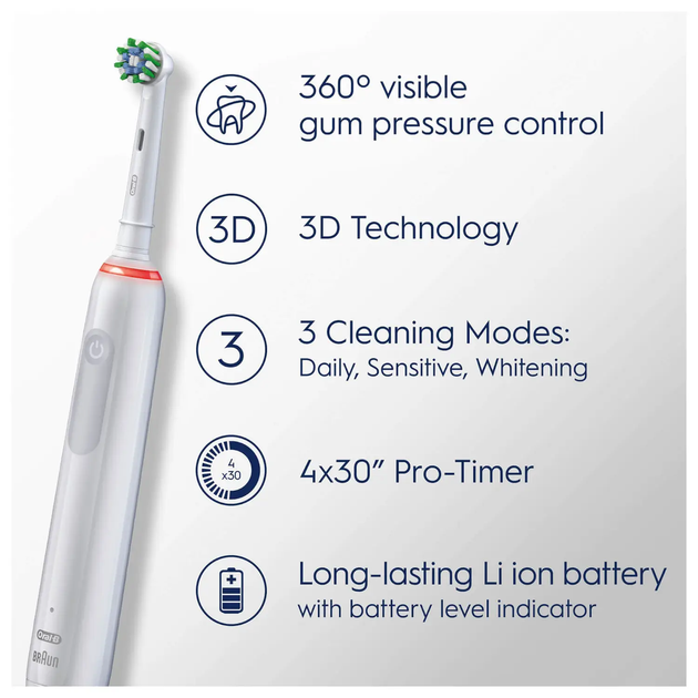 Електрична зубна щітка Oral-B Pro 3 3500 (8006540759929) - зображення 5