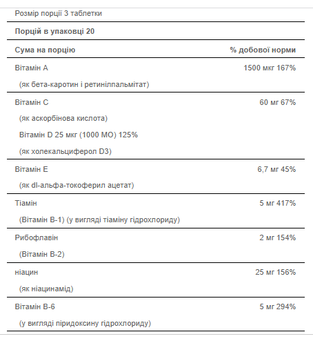 Добавка для здоров'я волосся, шкіри та нігтів Puritans Pride Hair Skin and Nails Formula Type 1 and 3 Collagen 60caps - Фото 2 Добавка для здоров'я волосся, шкіри та нігтів Puritans Pride Hair Skin and Nails Formula Type 1 and 3 Collagen 60caps - зображення 2