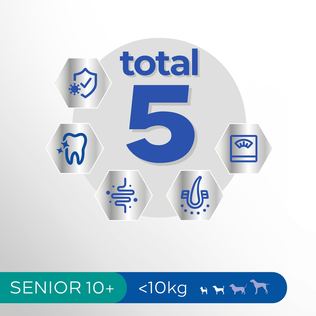 Сухий корм для собак Perfect Fit Senior 10+ з куркою 825 г (4008429113123) - зображення 3