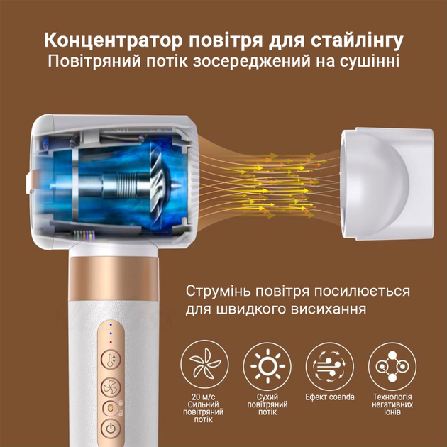 Стайлер Inspire WT-626-A 7в1 - изображение 4