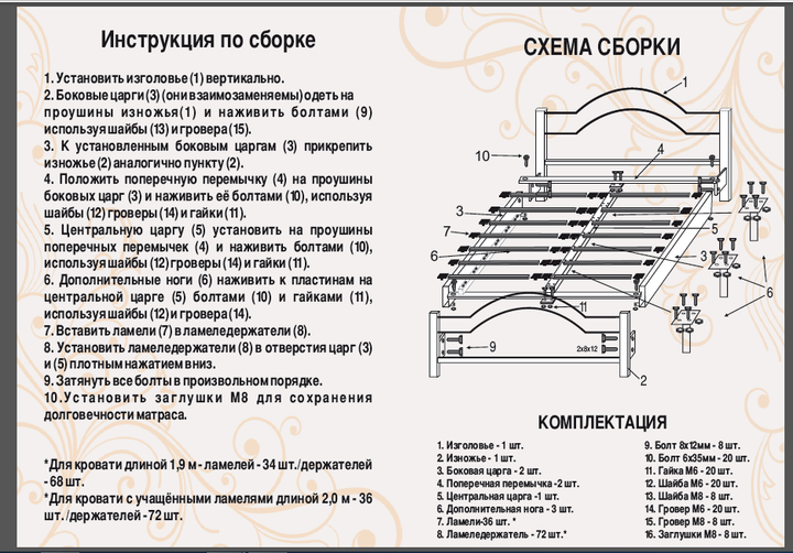 Двуспальная металлическая кровать Амис от ТМ Теnero 120х190 Каркас метал расстояние 8 см. - изображение 5
