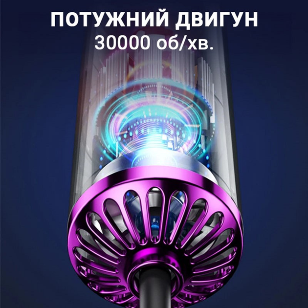 Стайлер Inspire SH-9735-5A 5в1 - изображение 7