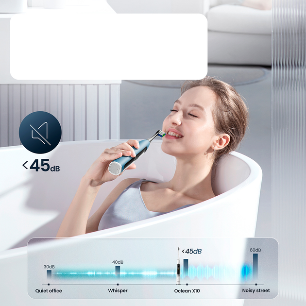 Elektryczna szczoteczka do zębów Oclean X10 Niebieska - obraz 13