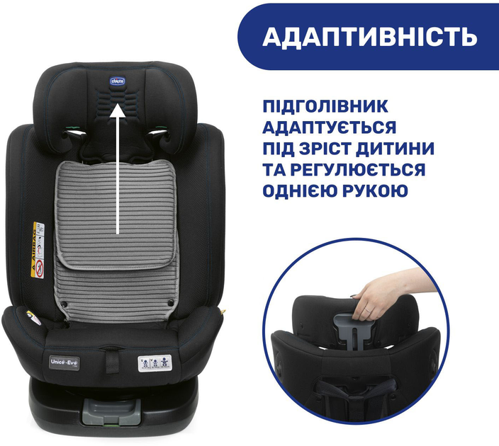 Автокресло Chicco Unico Evo i-Size Air Черное (87031.72) - изображение 10