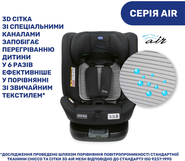 Автокресло Chicco Unico Evo i-Size Air Черное (87031.72) - изображение 11