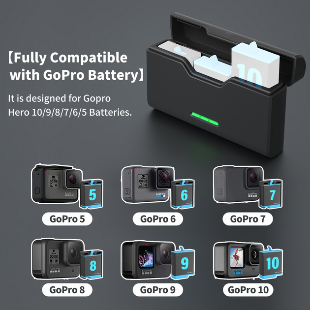 Зарядний пристрій — бокс для зберігання 3 акумуляторів GoPro Hero 5, 6, 7, 8, 9, 10, 11, 12 - зображення 3