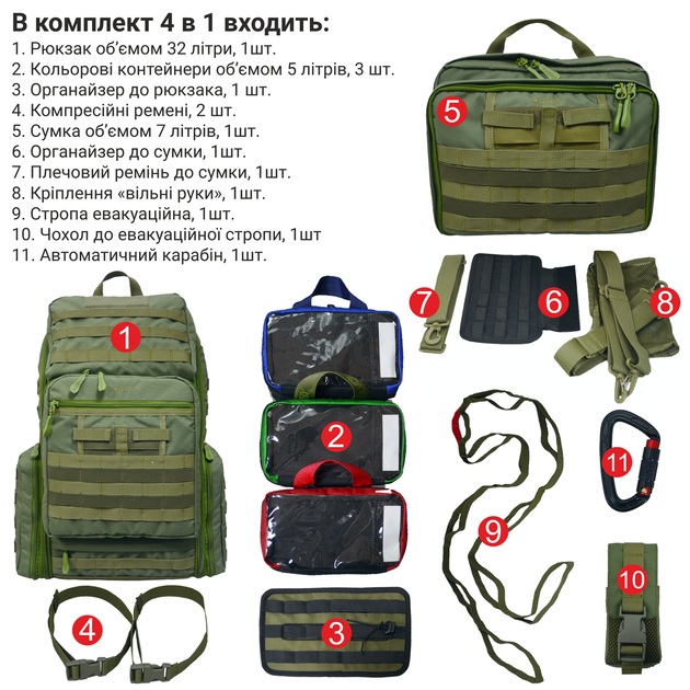 Рюкзак сумка сапёра оператора БПЛА артиллериста комплект 4в1 DERBY SKAT-2 + COMBAT-1 олива - изображение 2