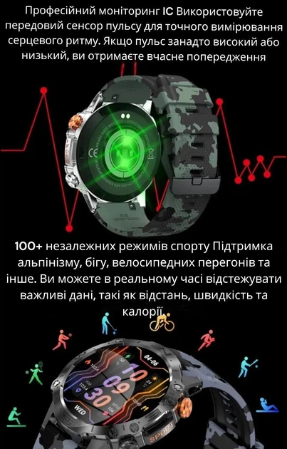 Smart Watch смарт часы мужские круглые черные стальной корпус с шагомером и пульсометром смартчасы наручные Bluetooth Modfit Combat - изображение 3