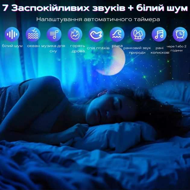 Лазерний нічник-проектор Космонавт з Bluetooth колонкою та пультом 7 ...
