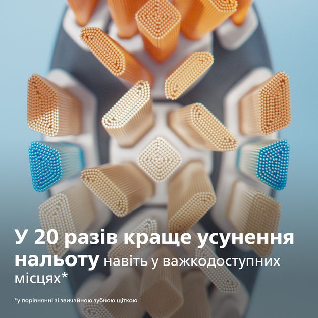 Насадки для зубной щетки PHILIPS Sonicare HX9094/11 А3 All-in-One - изображение 2