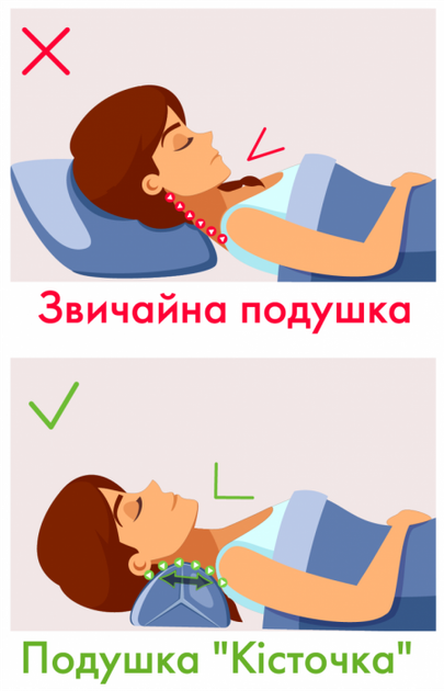 Подушка ортопедична Olvi Кісточка (09707) - зображення 5