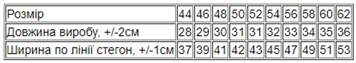 Трусики слипы женские хлопковые Носи Своє 8317-001 46 Белый/Горох/Голубой (p-11863-134252) 