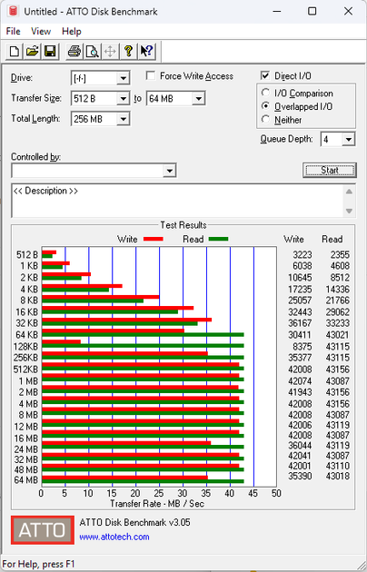 256ГБ USB 3 + Type-C флешка двухсторонняя металлическая, 43 мБ чтение/запись, для Android, ноутбука, ПК - Фото 7 256ГБ USB 3 + Type-C флешка двухсторонняя металлическая, 43 мБ чтение/запись, для Android, ноутбука, ПК - изображение 7