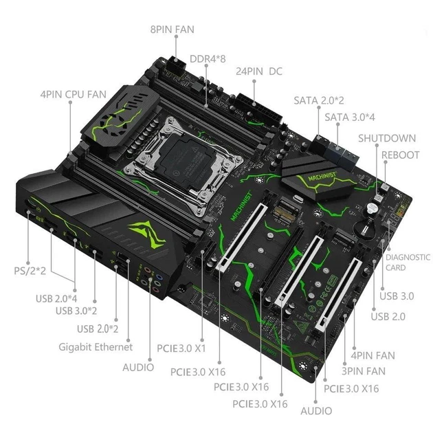 Материнская плата Machinist X99 E5-MR9S LGA 2011v3 (Intel B85, 4x