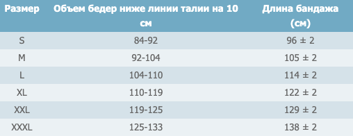 Бандаж для вагітних ГЛ-1 COMFORT графітовий, Реабілітімед, L - зображення 2