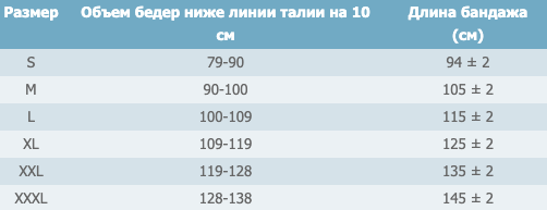 Корсет поперековий напівжорсткий Реабілітімед Л-4М-2В чорний, XL, Щільна тканина - изображение 2