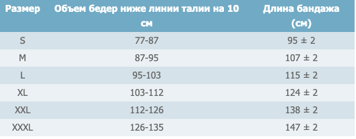 Бандаж хірургічний післяопераційний С-3М бежевий (висота 24 см), Реабілітімед, XL, Щільна тканина - зображення 2