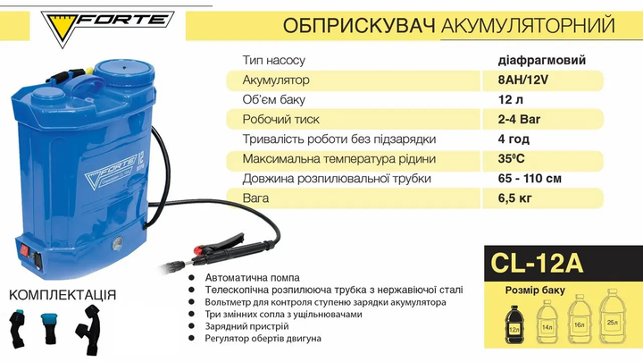 Набор Садовода № 8: электропила Forte FES23-40B и аккумуляторный опрыскиватель FORTE CL-12A - Фото 3 Набор Садовода № 8: электропила Forte FES23-40B и аккумуляторный опрыскиватель FORTE CL-12A - изображение 3