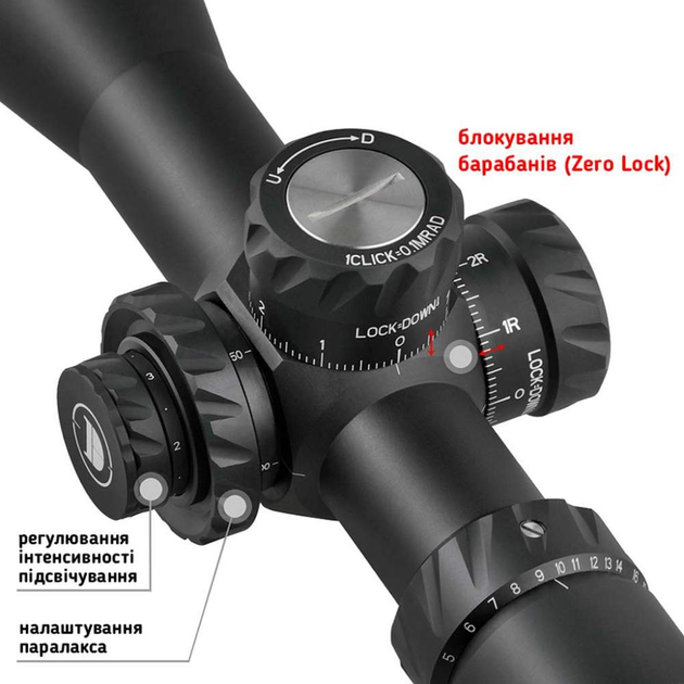 Прицел Discovery Optics HD 5-30x56 SFIR (34 мм, подсветка) - изображение 4