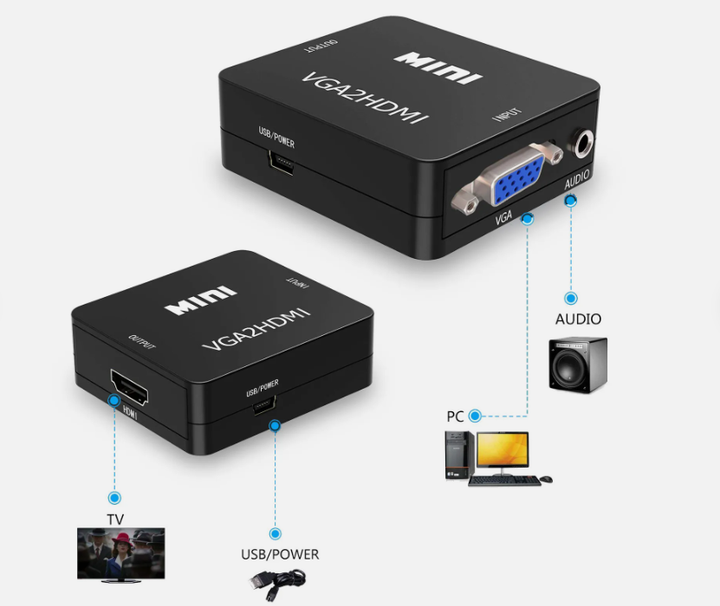 Конвертер VGA2HDMI адаптер з VGA на HDMI + аудіо 3.5мм Black - Фото 4 Конвертер VGA2HDMI адаптер з VGA на HDMI + аудіо 3.5мм Black - изображение 4