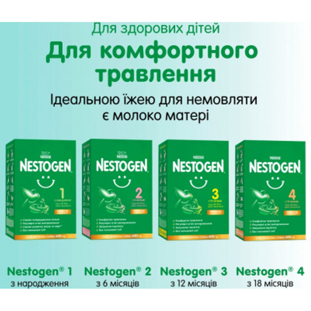Дитяча суміш Nestogen 2 із лактобактеріями L. Reuteri від 6 міс. 1 кг (7613287110046) - зображення 4