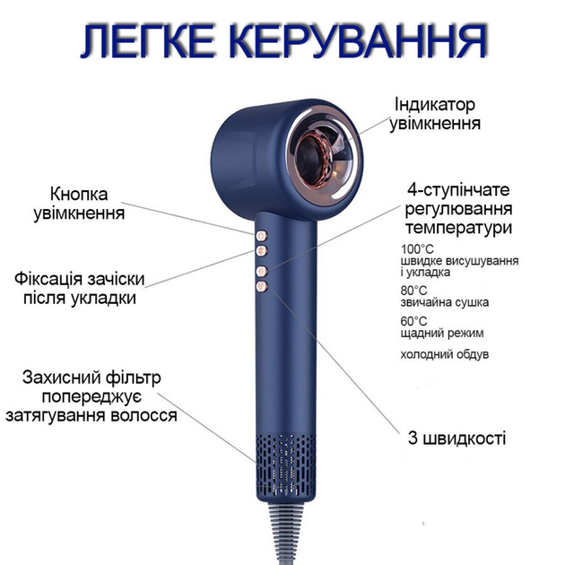 Фен для волос профессиональный X-13 нового поколения 4 насадки, белый. - изображение 5