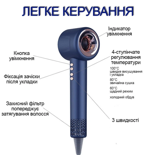Фен для волос профессиональный X-13 нового поколения 4 насадки, синий - изображение 5