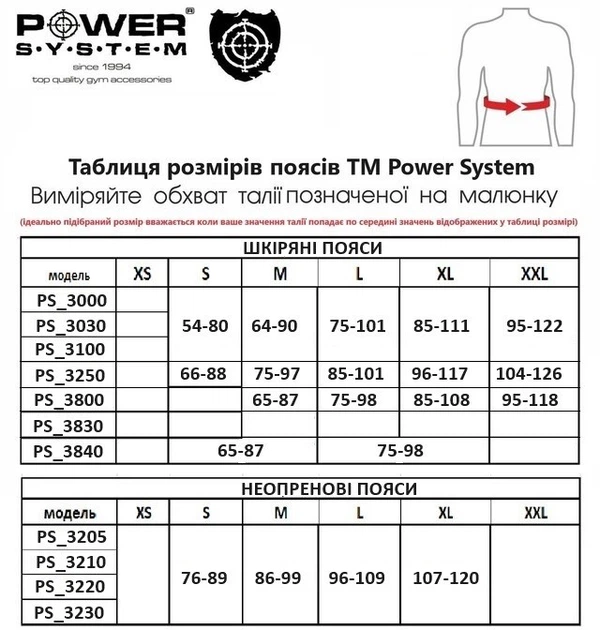 Pas do podnoszenia ciężarów Power System Woman's PS-3210 S Blue (3210321032100)   - obraz 7