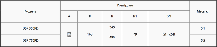 Дренажний насос Насоси+ NPO DSP 550PD - Фото 5 Дренажний насос Насоси+ NPO DSP 550PD - зображення 5