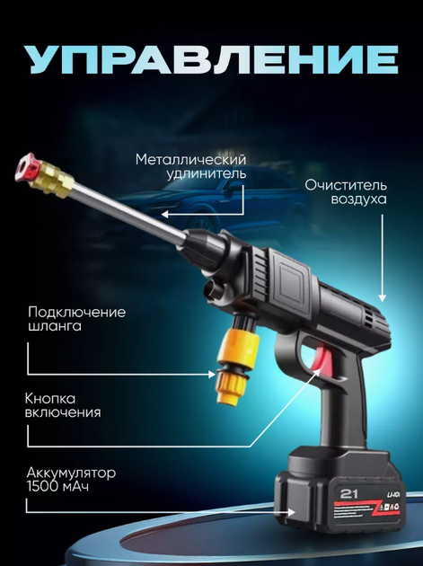 Акумуляторна мийка високого тиску для машини - зображення 3