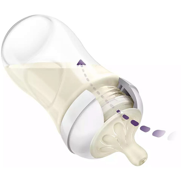 Butelka do karmienia Philips Avent Natural Response 1m+ 260 ml (8710103989639) - obraz 4