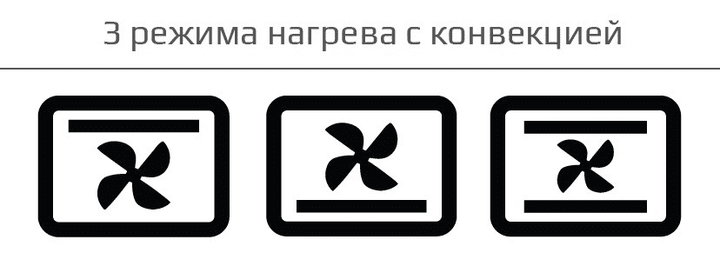 Піч електрична Liberton LEO-482 BLACK - зображення 5
