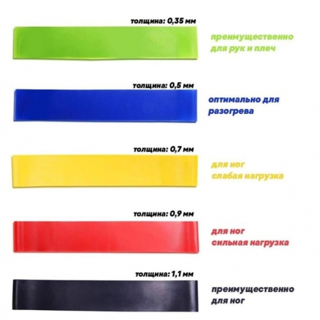 Резинка для фитнеса и спорта эластичная лента эспандер набор 5 шт + Чехол в комплекте - изображение 2