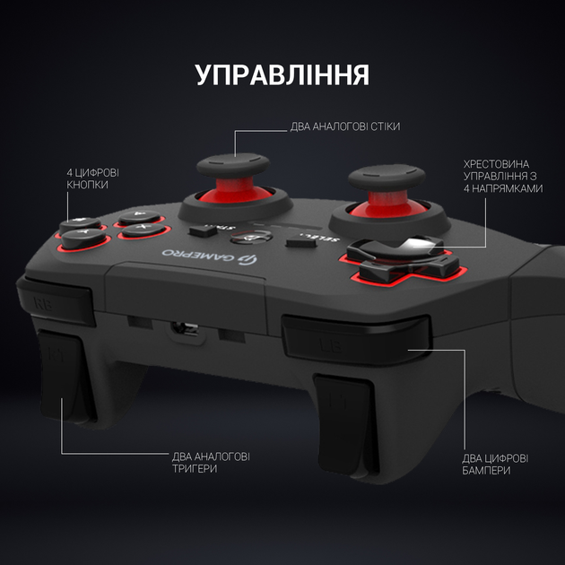 Бездротовий геймпад GamePro GP600 PC/PS3 Black (GP600) - зображення 14