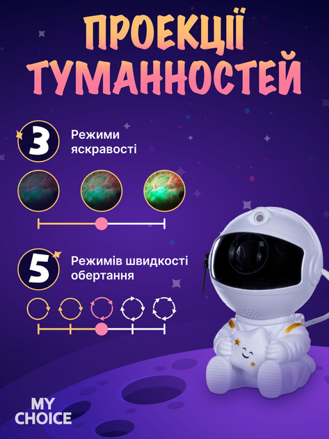 Ночник Проектор лазерный с эффектом звездного неба Астронавт с пультом, 8 режимов свечения - изображение 3