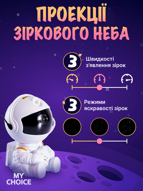 Ночник Проектор лазерный с эффектом звездного неба Астронавт с пультом, 8 режимов свечения - изображение 4