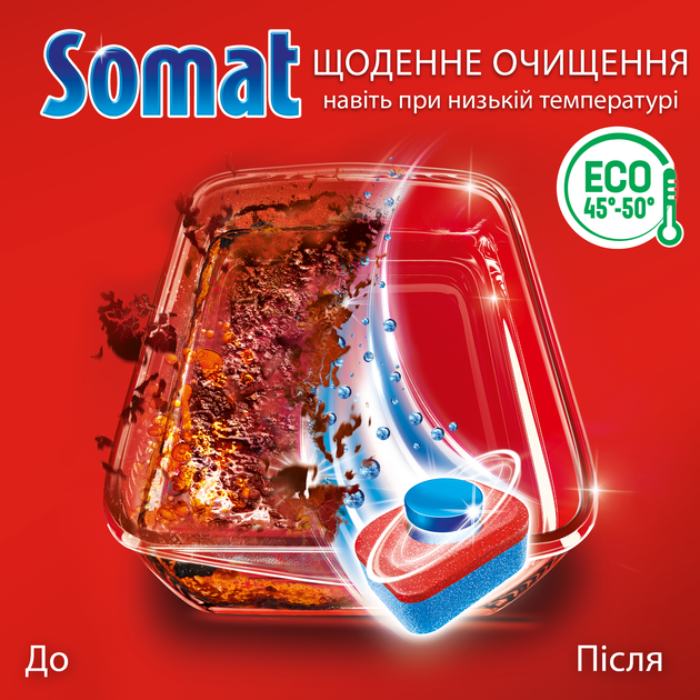 Таблетки для посудомоечной машины Somat Gold Голд 120 шт (9000101808803) - изображение 4