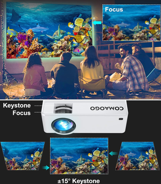 Мультимедийный проектор ‎‎COMAOGO T002 Full HD 9500 Лм WiFi Bluetooth с динамиками g11 - изображение 5