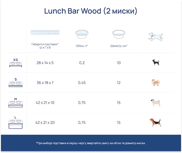 Миски та контейнери Harley and Cho Lunch Bar White Wood + White Миски на підставці M (3300077) - зображення 4