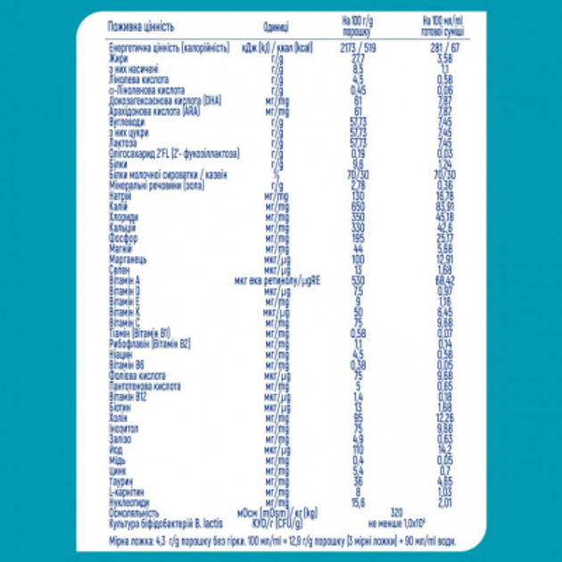 Детская смесь Nestle NAN 1 Optipro 2'FL +0 мес. 800 г (7613032405700) - изображение 3