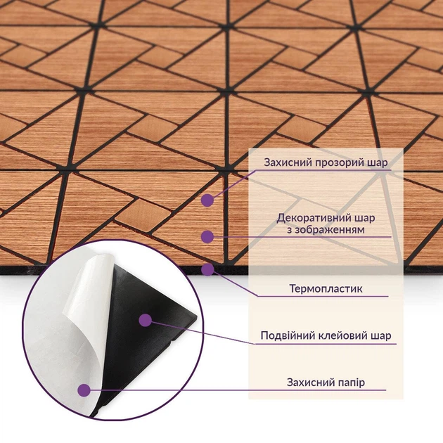 Декоративна панель Sticker Wall SW-00001640 300х300х4 мм геометрія - зображення 5