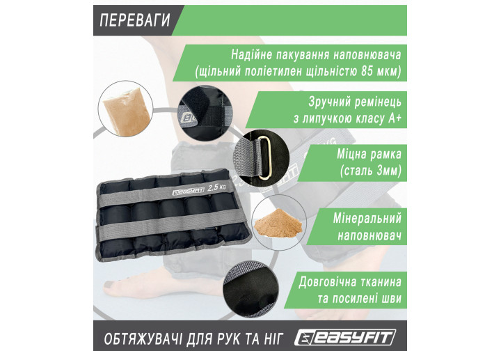 Утяжелители EasyFit 2,5 кг пара - изображение 4