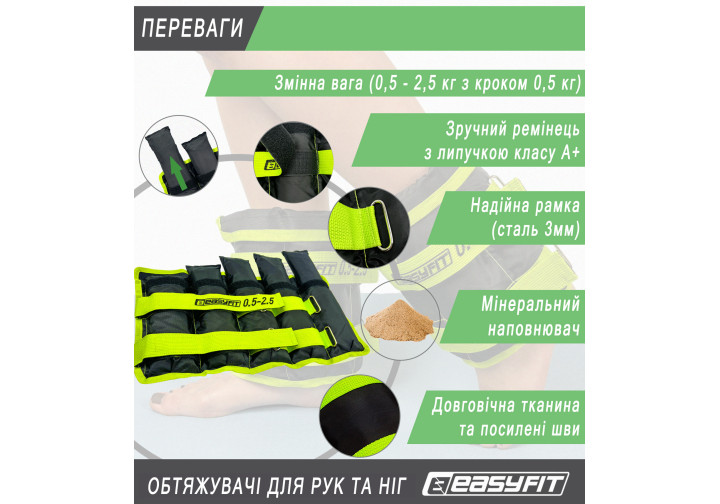 Утяжелители EasyFit наборные 0,5-2,5 кг черно-зеленые пара - изображение 4